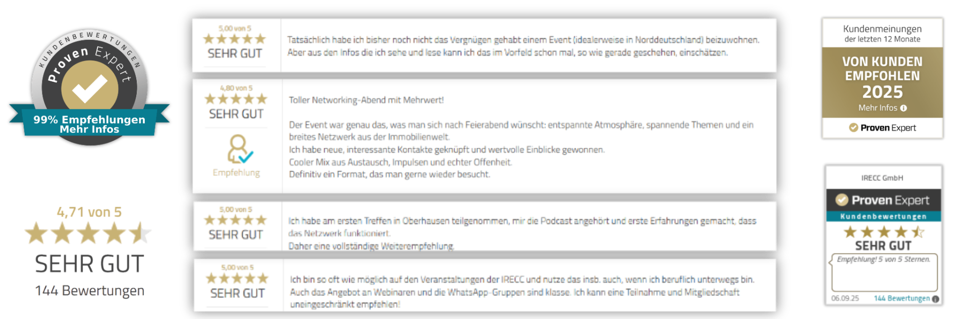 ProvenExpert Kundenbewertungen – SEHR GUT – 4,71 von 5 – 144 Bewertungen